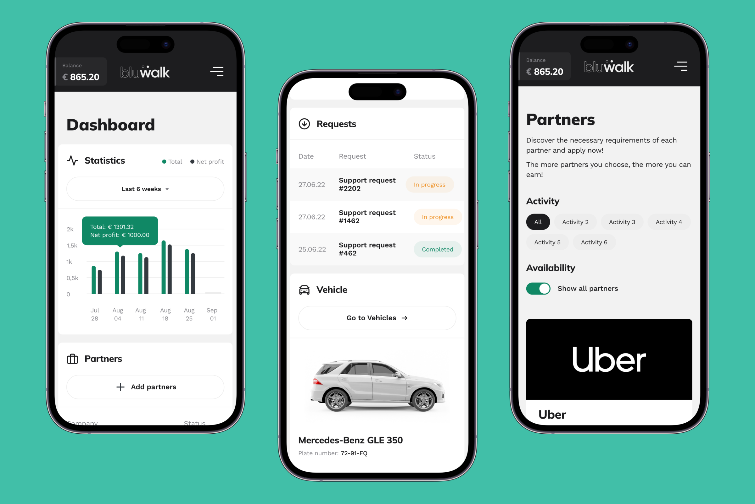 Three mobile screens displaying the Bluwalk app, featuring the dashboard, partnership page, and requests page