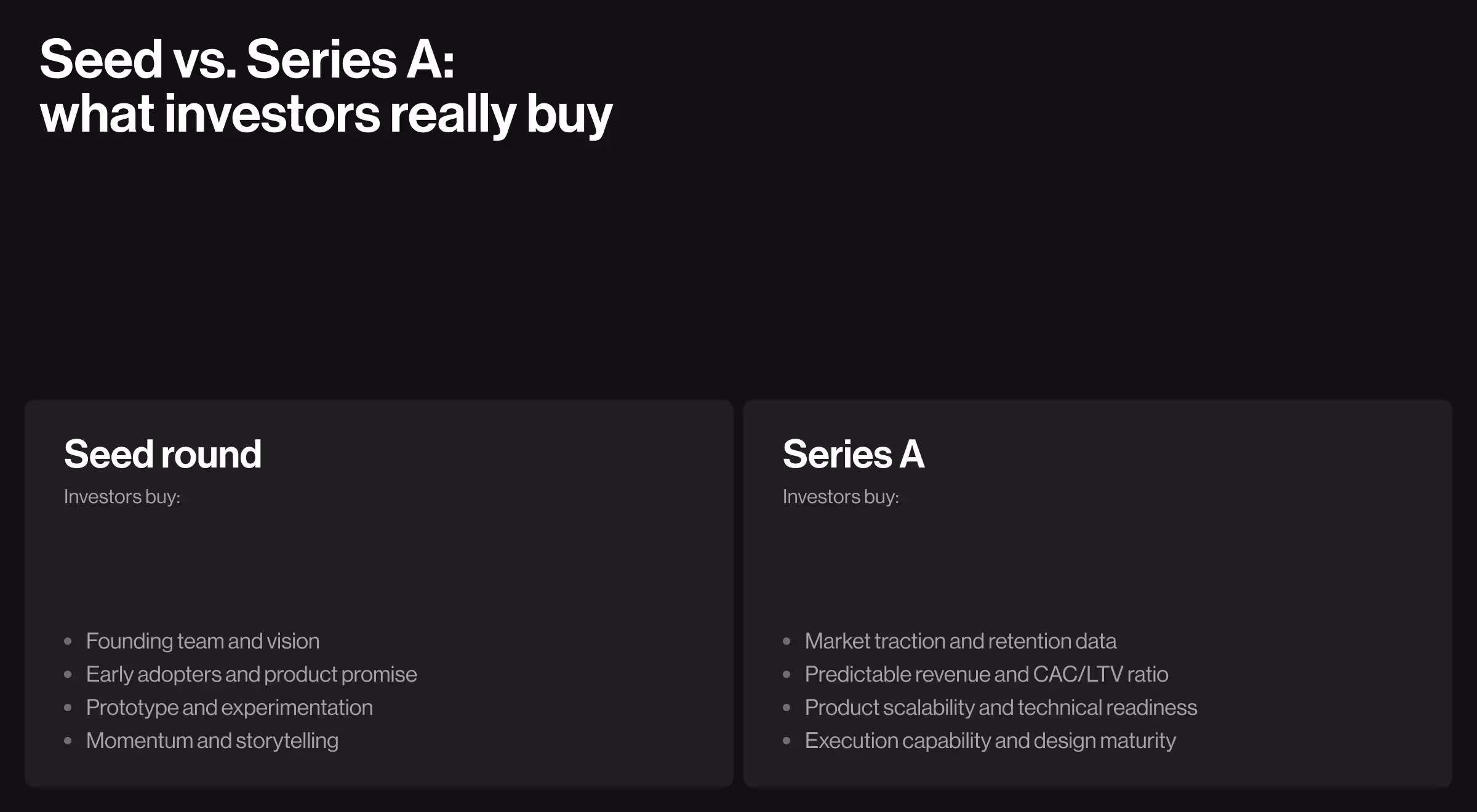The real gap between seed stage and series A