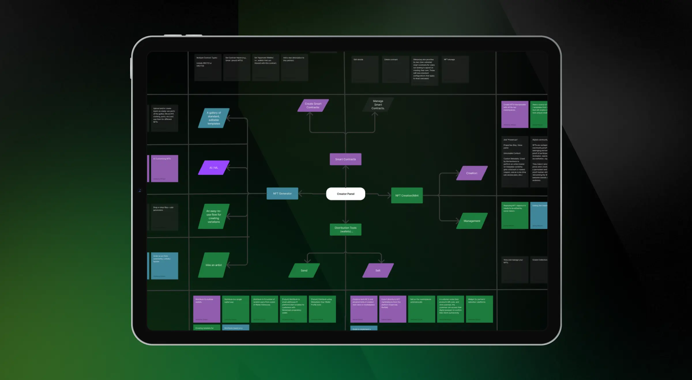 Metastaq lazy minting flow