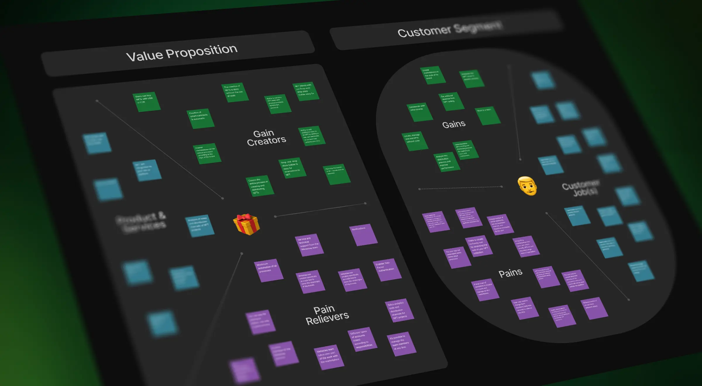 Research-driven functionality for NFT marketplace