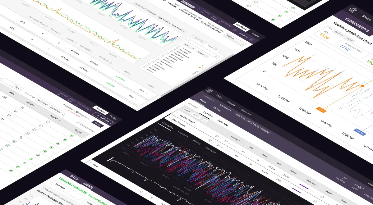 Data visualization for Canvass software by Lazarev. product design agency