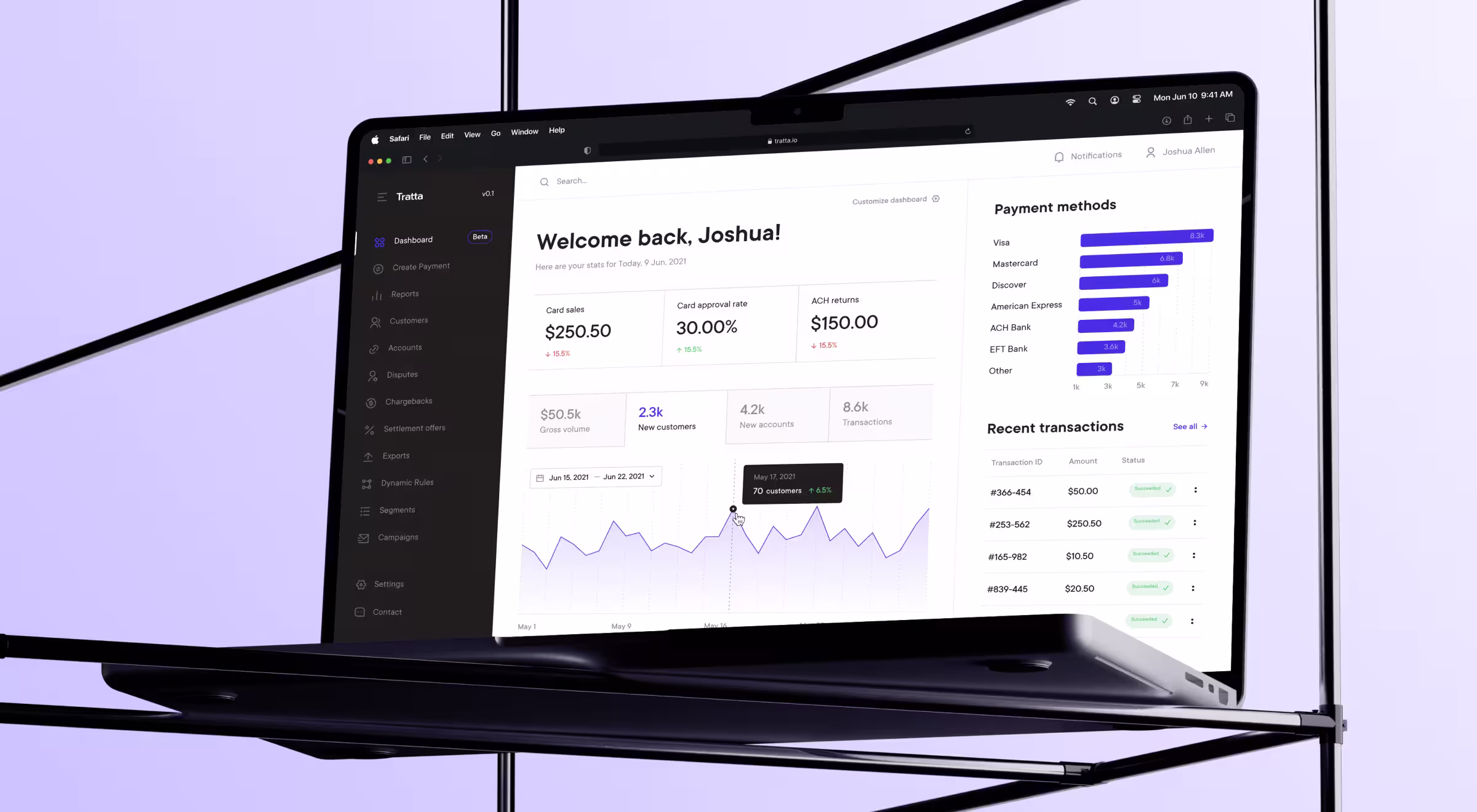 Laptop displaying a fintech analytics dashboard with sales metrics, customer growth charts, payment method breakdowns, and recent transactions