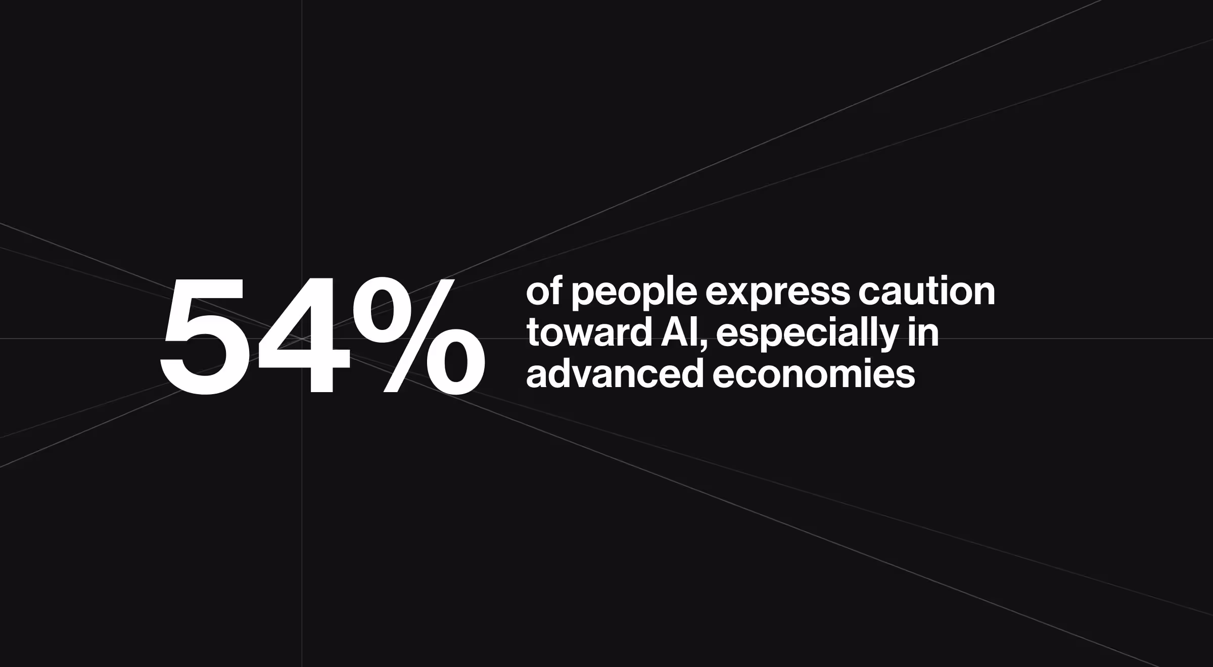 Statistic graphic showing 54% of people express caution toward AI, especially in advanced economies