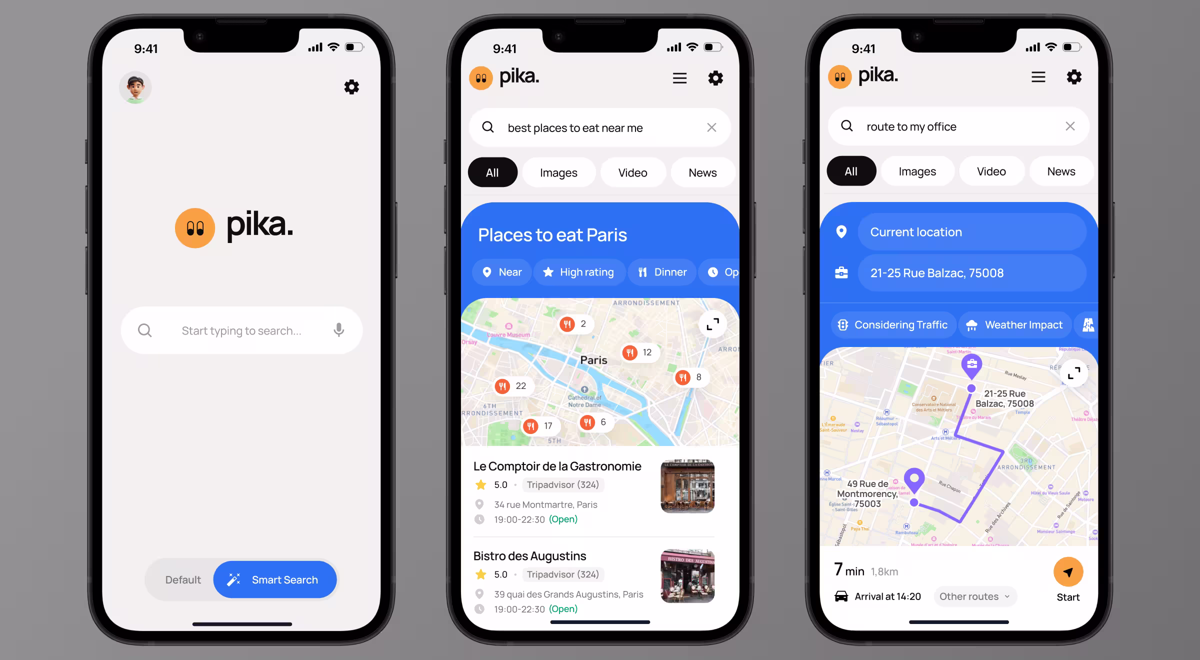 Three smartphone screens showing the Pika search and navigation app interface. The first screen displays the home page with the Pika logo, a search bar, and options for “Default” or “Smart Search.” The second screen shows search results for “best places to eat near me” with a map of Paris, restaurant pins, filters for ratings and meal types, and a list of top-rated restaurants with photos and details. The third screen shows a route search for “route to my office,” displaying the starting point, destination, traffic and weather considerations, and a map with a highlighted route, travel time, and arrival estimate.
