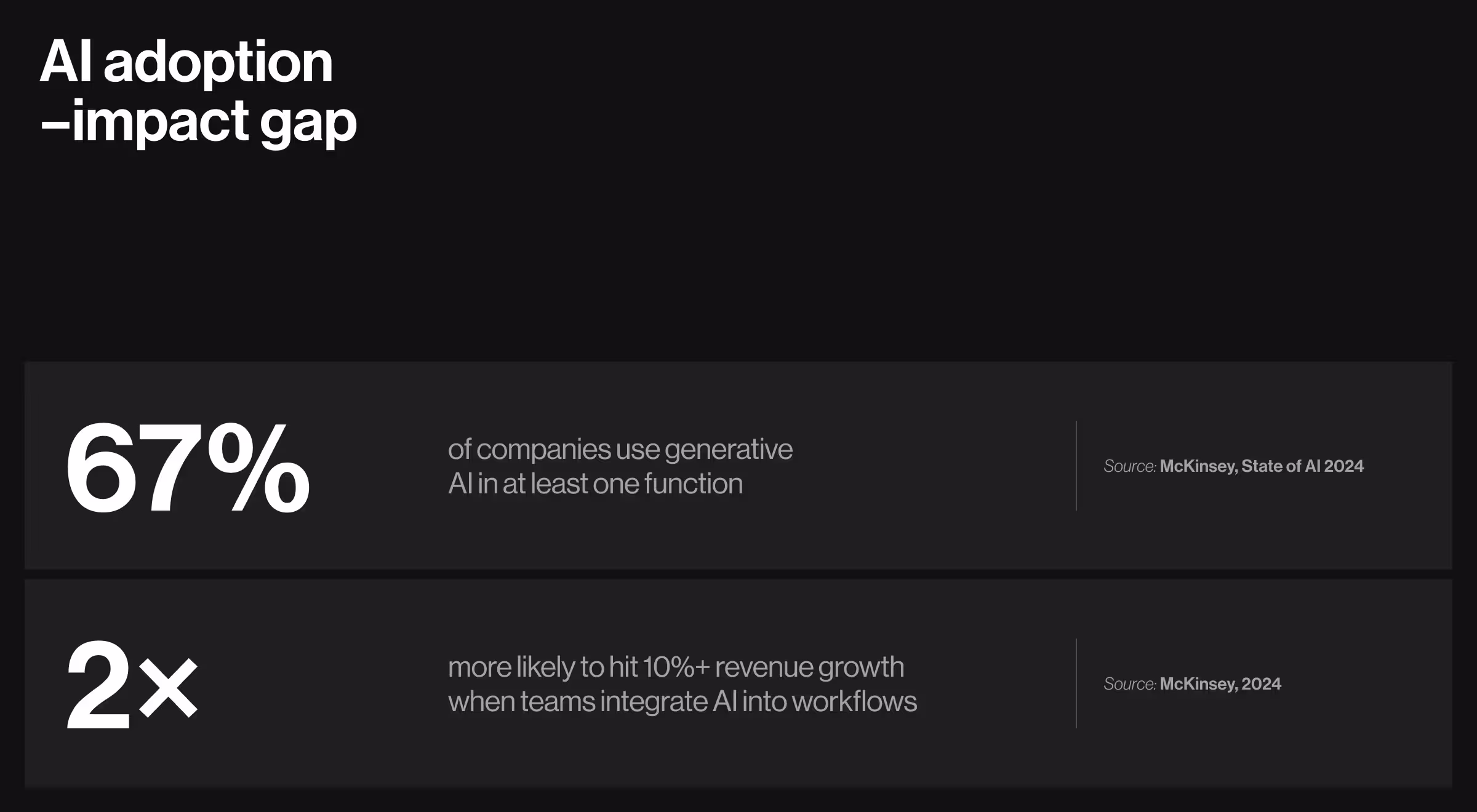 Data visualization highlighting five AI and enterprise service trends, including conversational AI cost savings, automation growth, and enterprise AI adoption forecasts.
