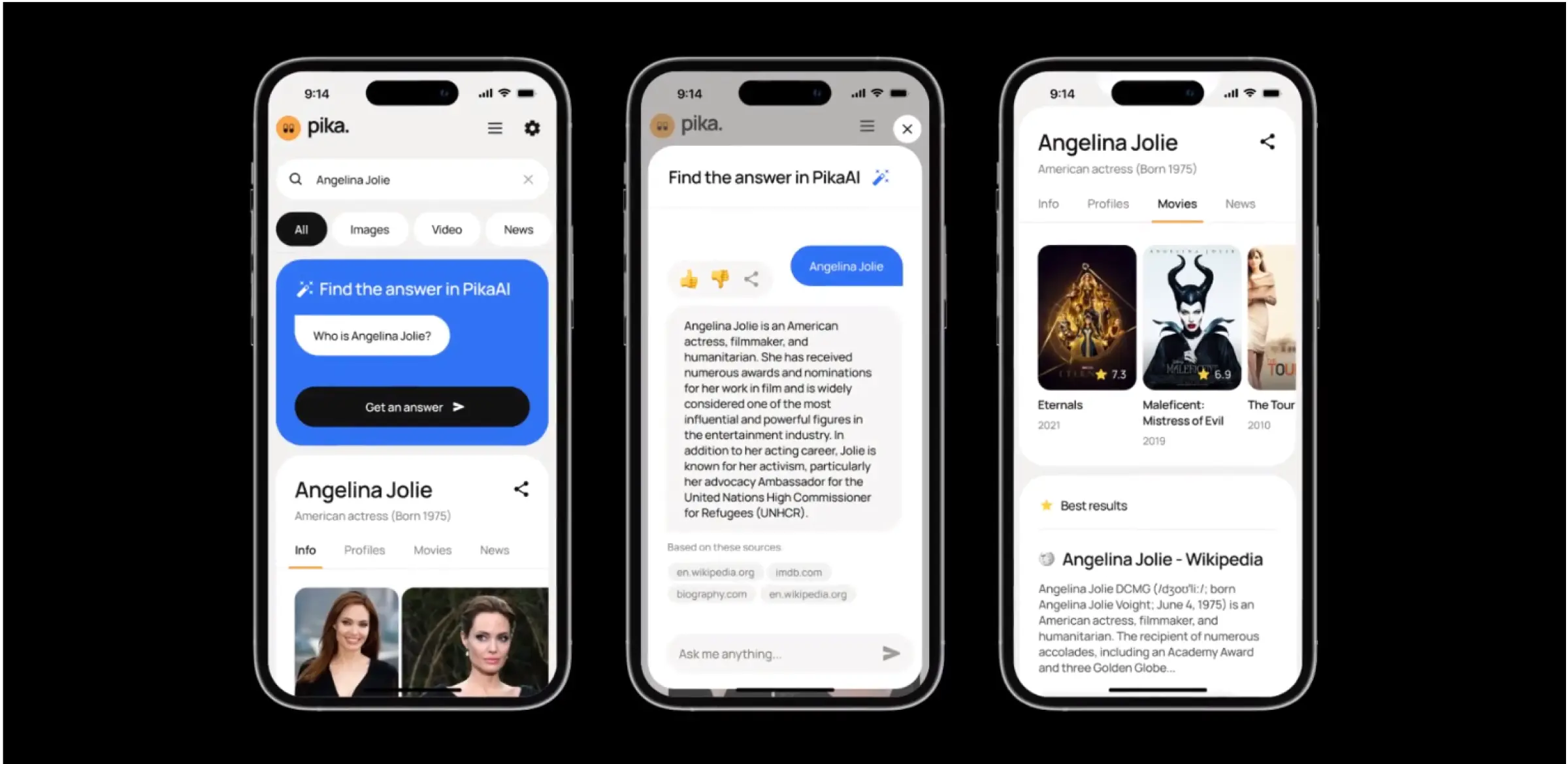 Widgets design for AI interface by Lazarev. best design studio
