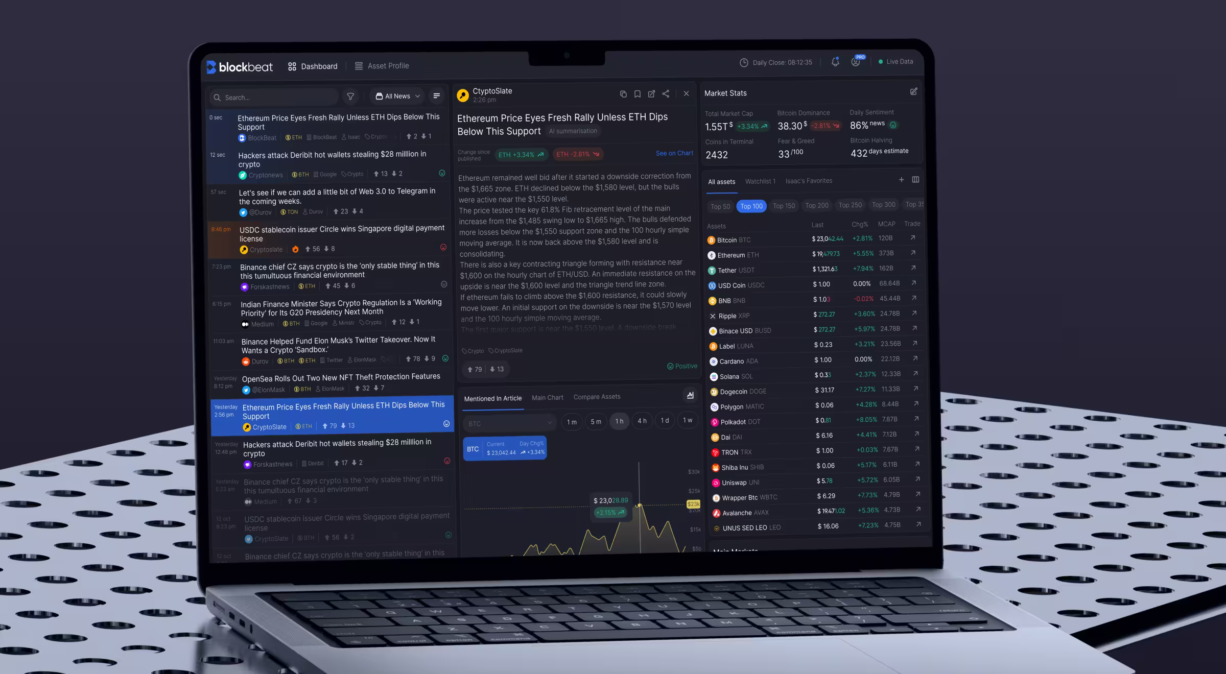 Laptop displaying Blockbeat’s crypto news dashboard with real-time market data, article summaries, and live asset charts on a dark interface