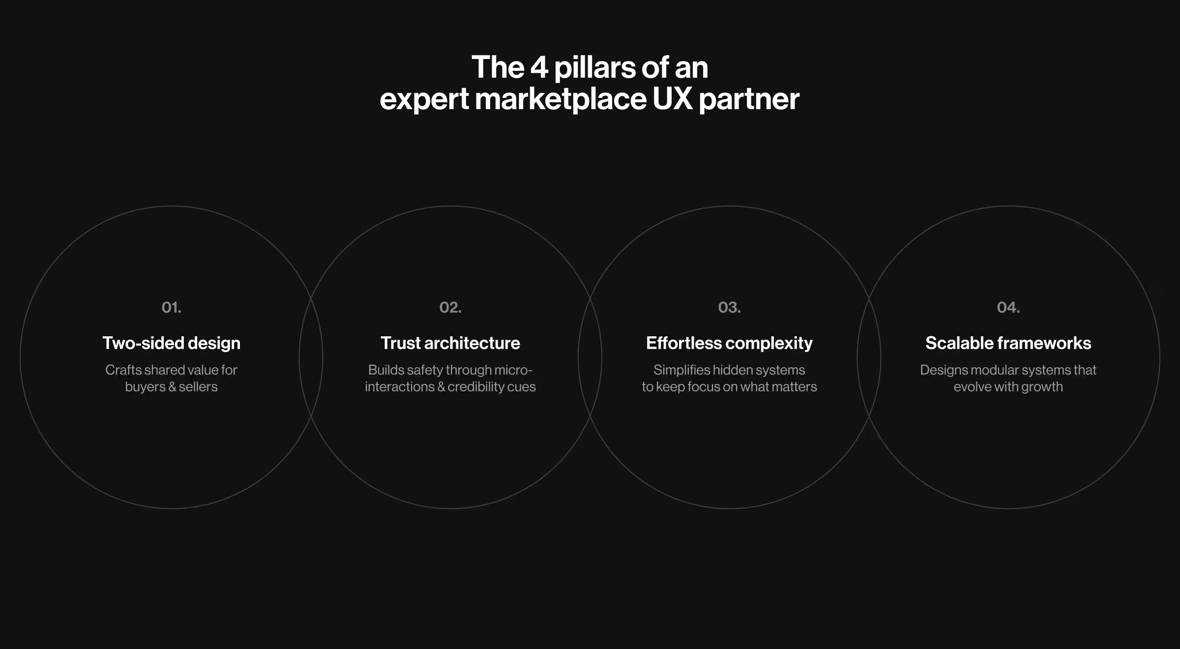 What defines an expert marketplace UX design partner