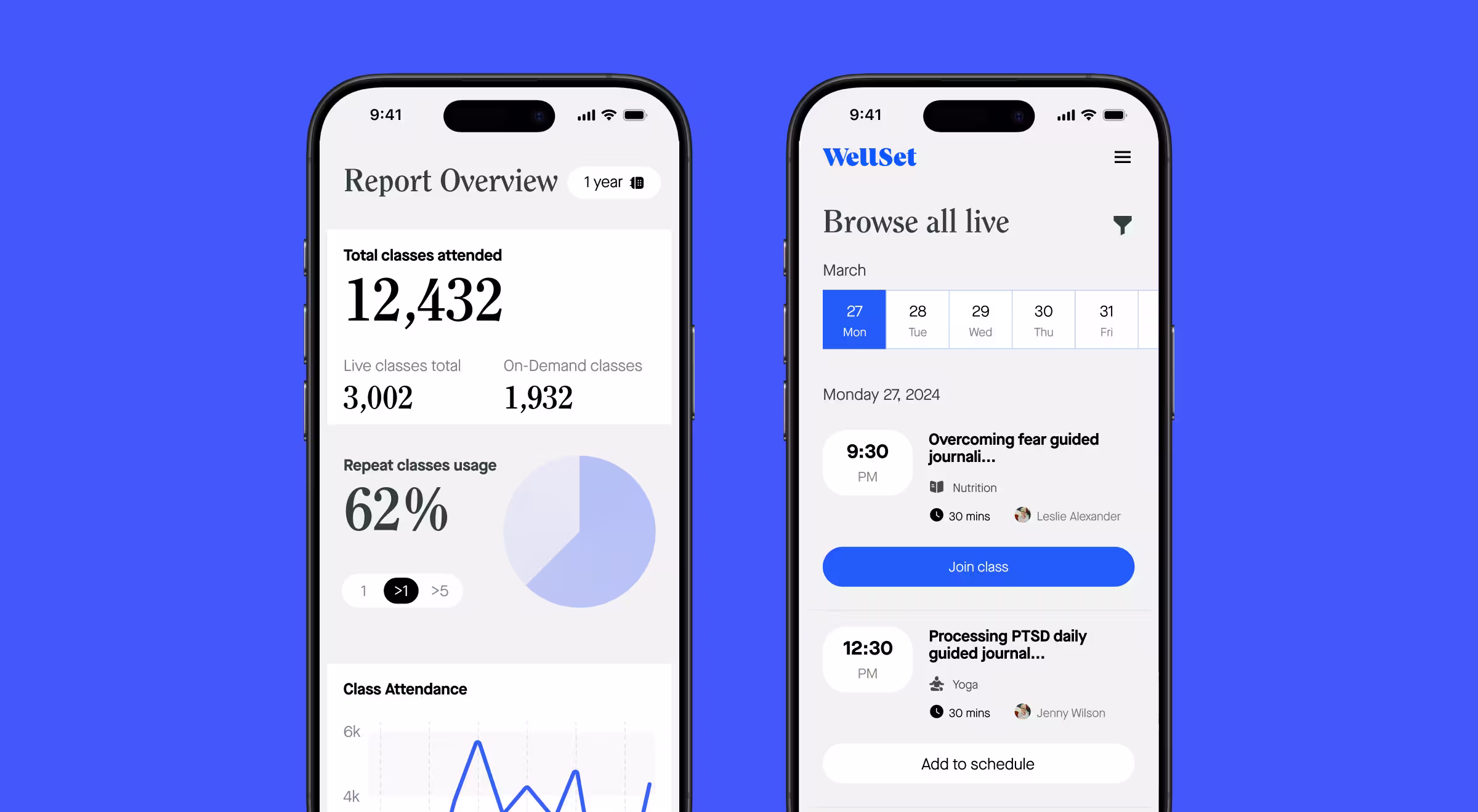 Two mobile screens showing WellSet app interfaces: a report overview with class statistics and usage charts, and a live class browsing page with schedule and instructor details