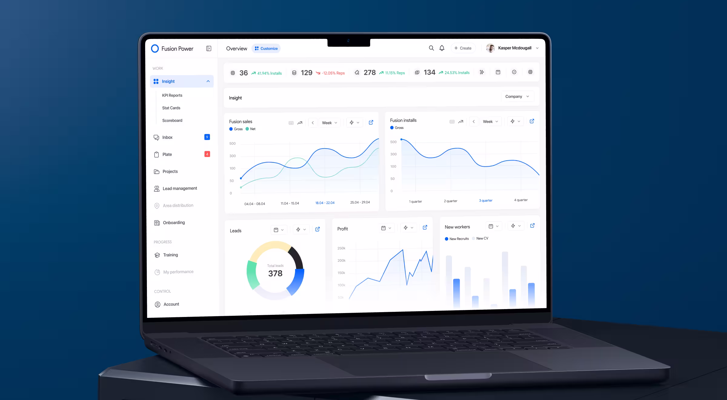Laptop showing Fusion Power’s analytics dashboard with sales trends, installs, leads breakdown, profit charts, and worker activity metrics