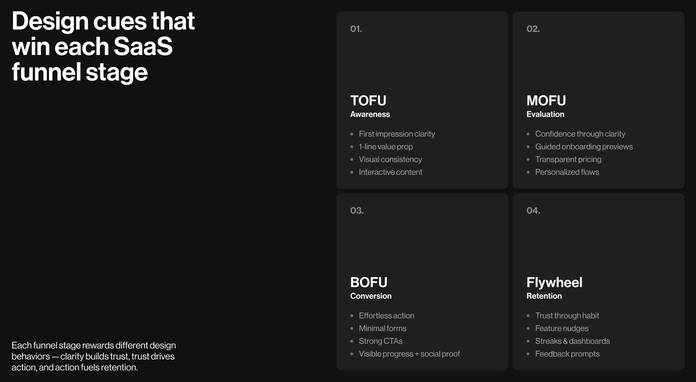 TOFU: awareness and engagement.