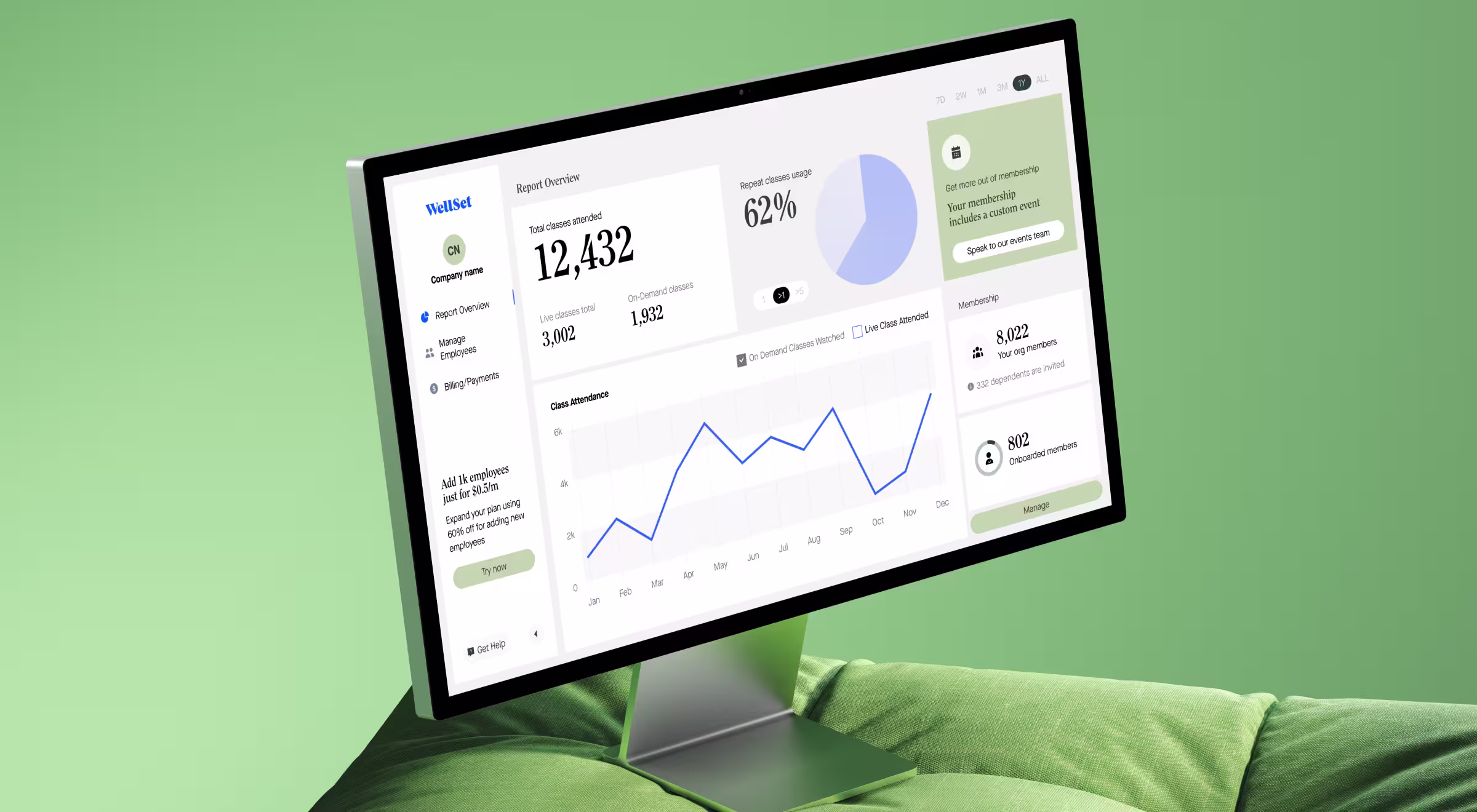 SaaS analytics dashboard displayed on a desktop monitor, showing user activity metrics, reports, and data visualizations designed for enterprise product management and business insights