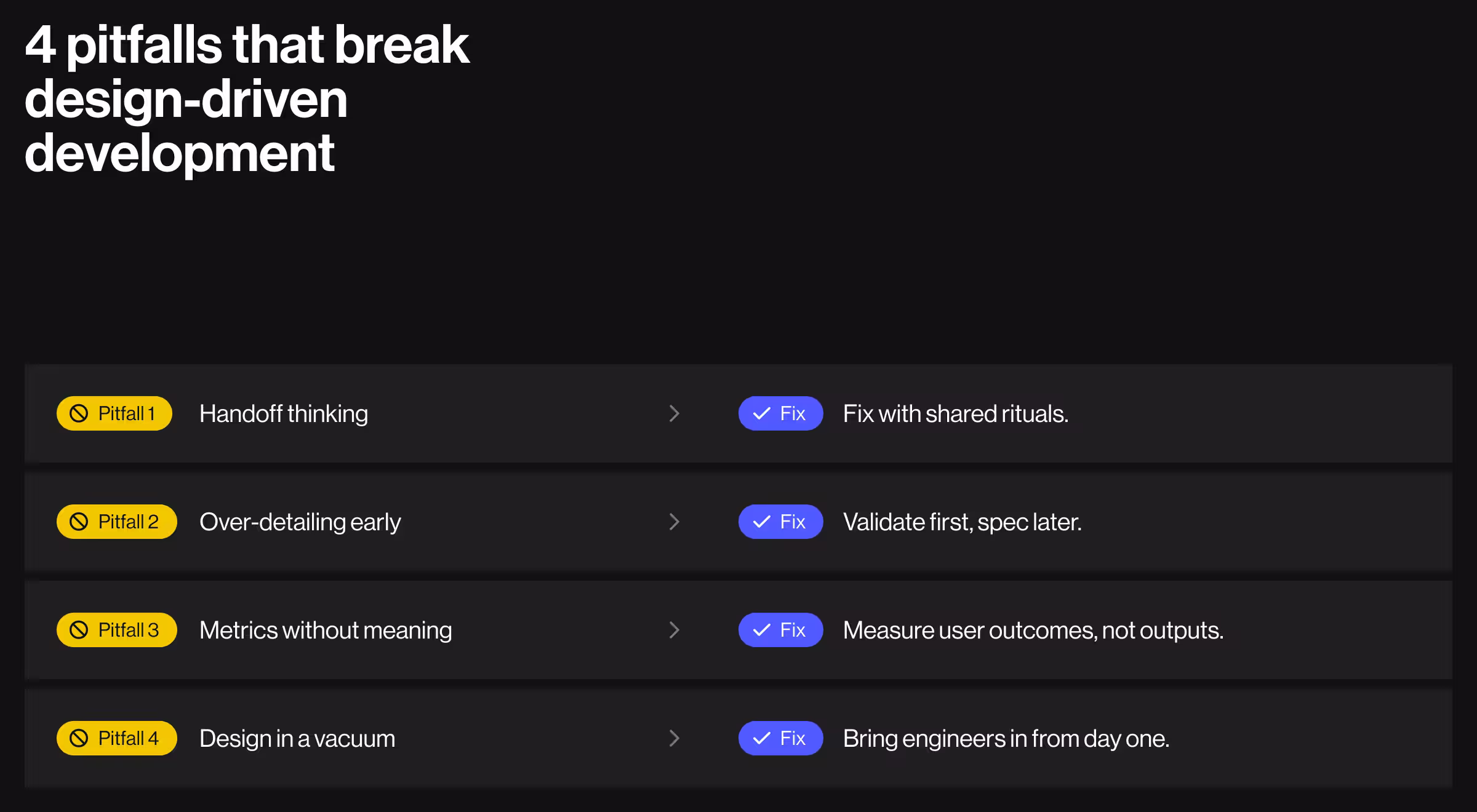 Breakdown of four common pitfalls in design-driven development, paired with clear corrective actions to improve collaboration, validation, metrics, and cross-functional alignment