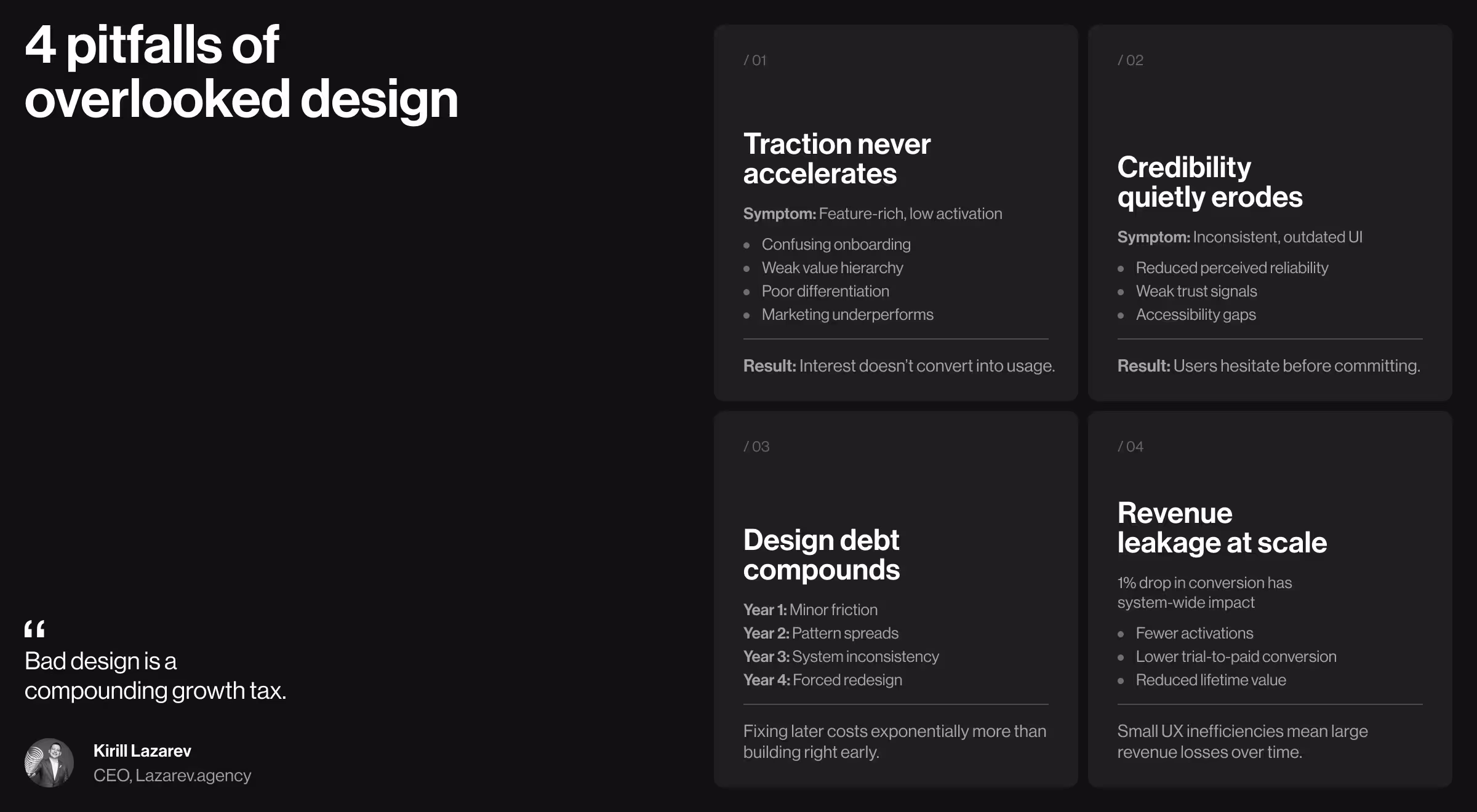 Framework highlighting four business risks of neglected design: stalled traction, declining credibility, accumulating design debt, and compounding revenue loss