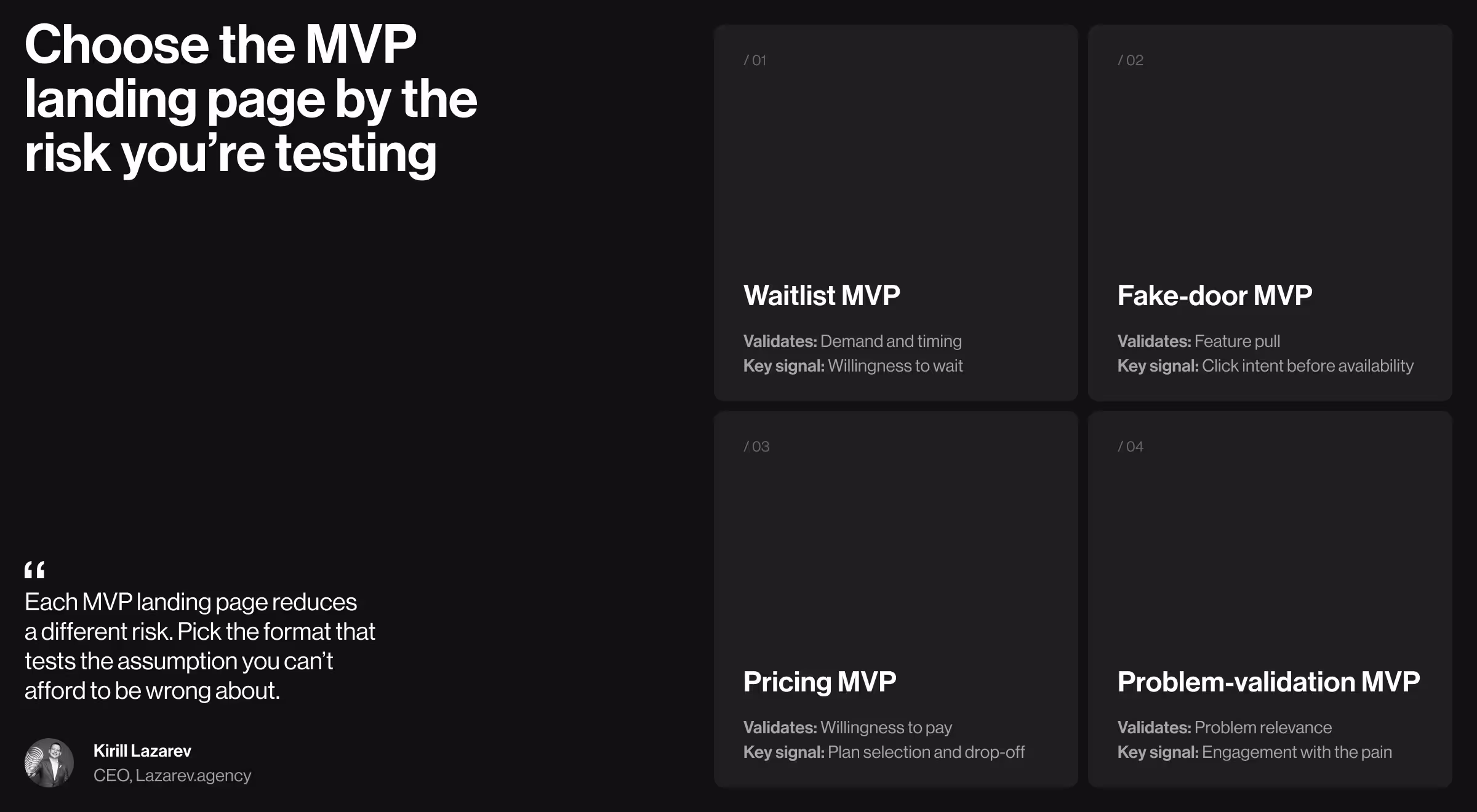 MVP landing page types mapped to risk: waitlist MVP for demand, fake-door MVP for feature interest, pricing MVP for willingness to pay, and problem-validation MVP for problem relevance