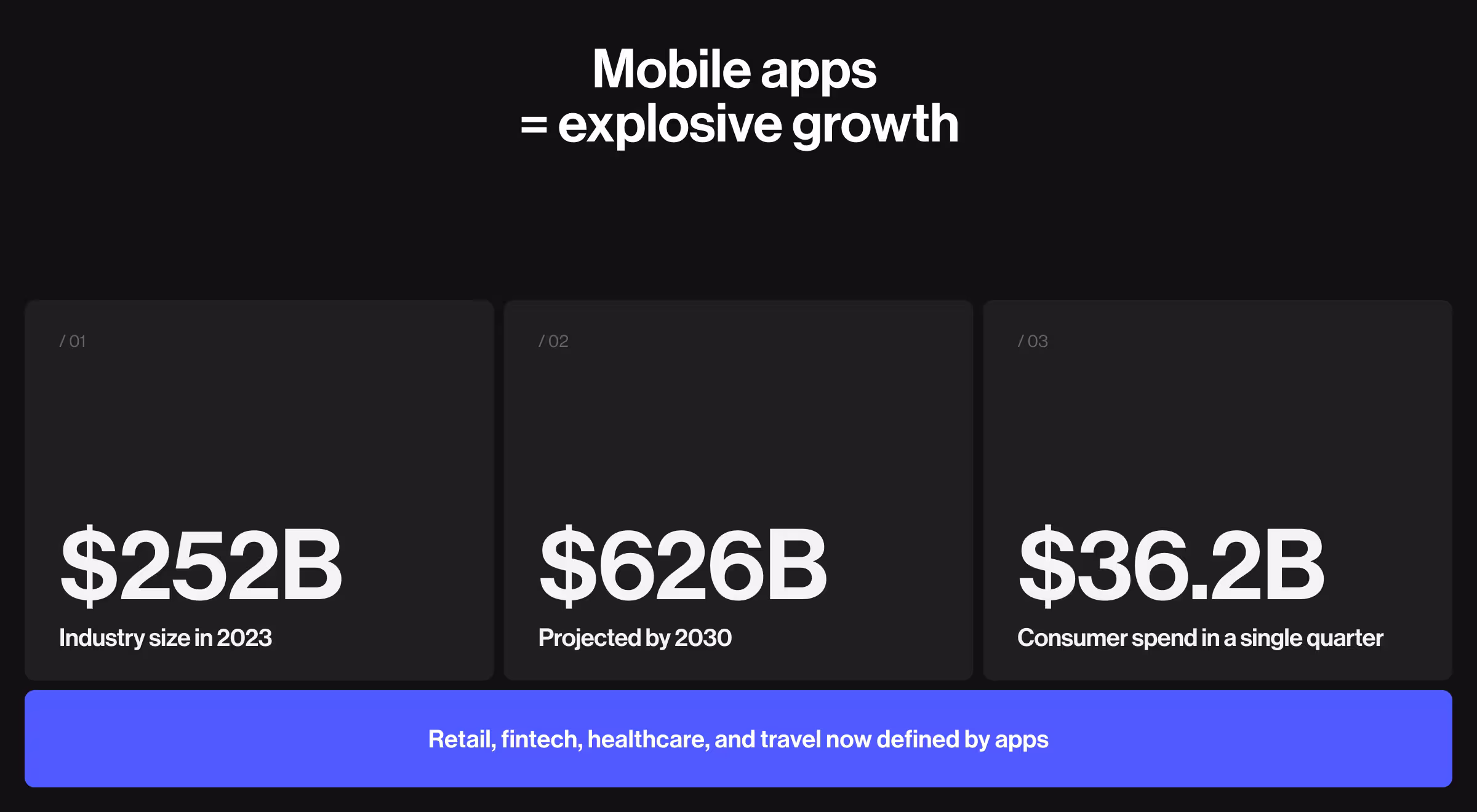 Comparison chart illustrating push versus pull marketing strategies across audience targeting, engagement methods, customer intent, and conversion approach.