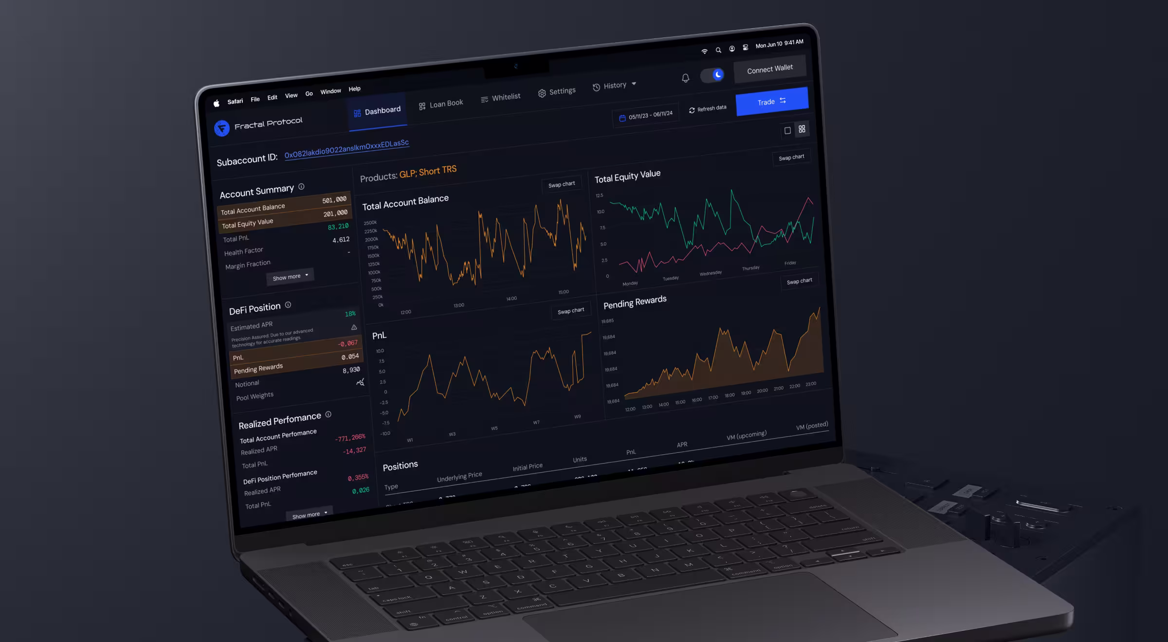 Financial analytics dashboard providing real-time visibility into portfolio performance, account activity, and market trends through data-rich visualizations and reporting tools.