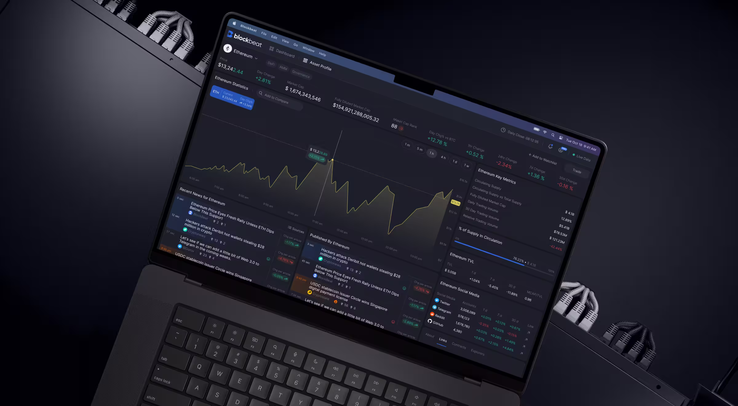 Cryptocurrency analytics platform displayed on a laptop, featuring Ethereum market performance, price tracking, trading activity, financial metrics, and news monitoring. The dashboard helps investors and analysts evaluate digital asset performance and market conditions.