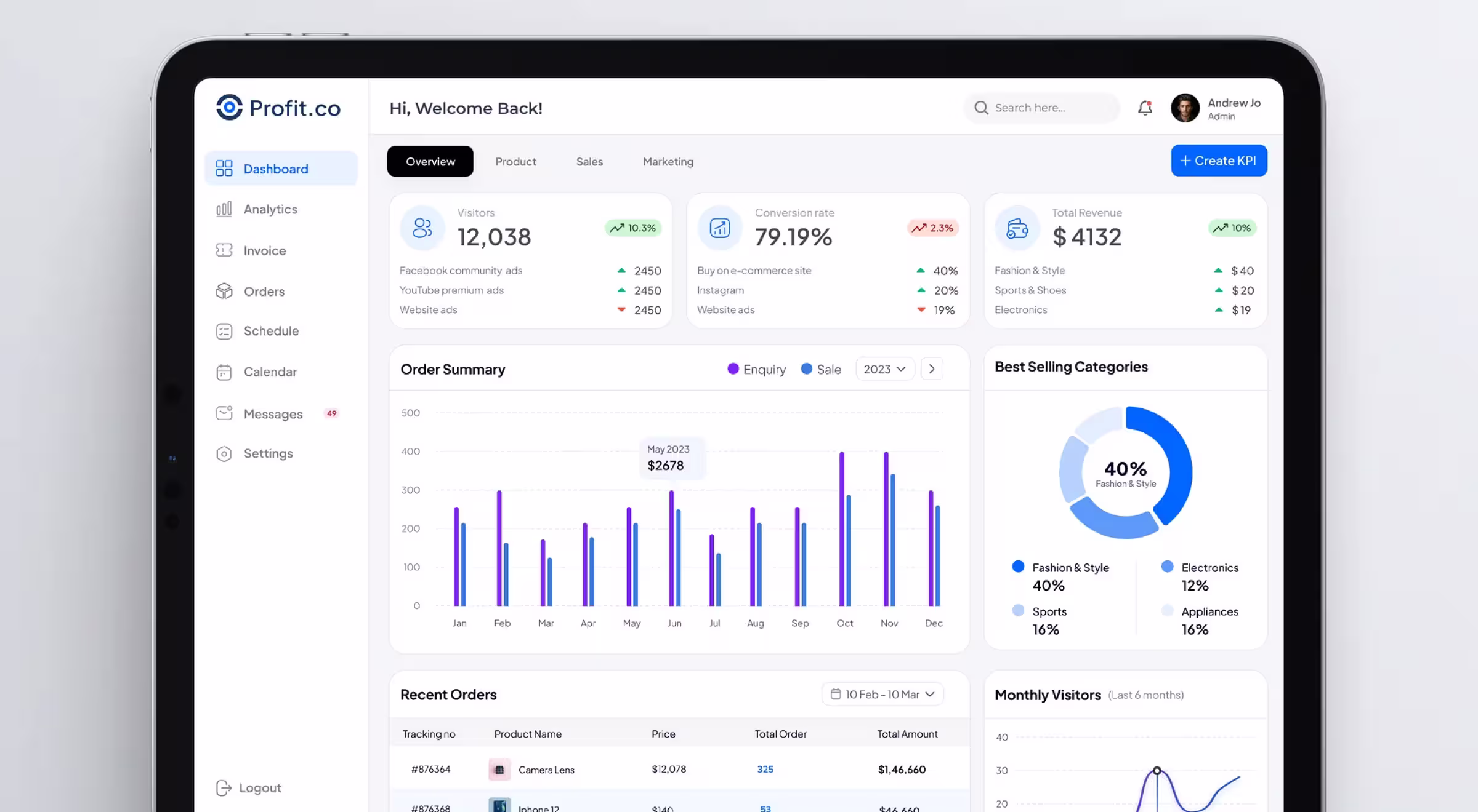 Business KPI dashboard with visitor analytics, conversion rates, revenue metrics, order summaries, category performance, and trend visualizations. Designed for tracking business growth and operational performance.