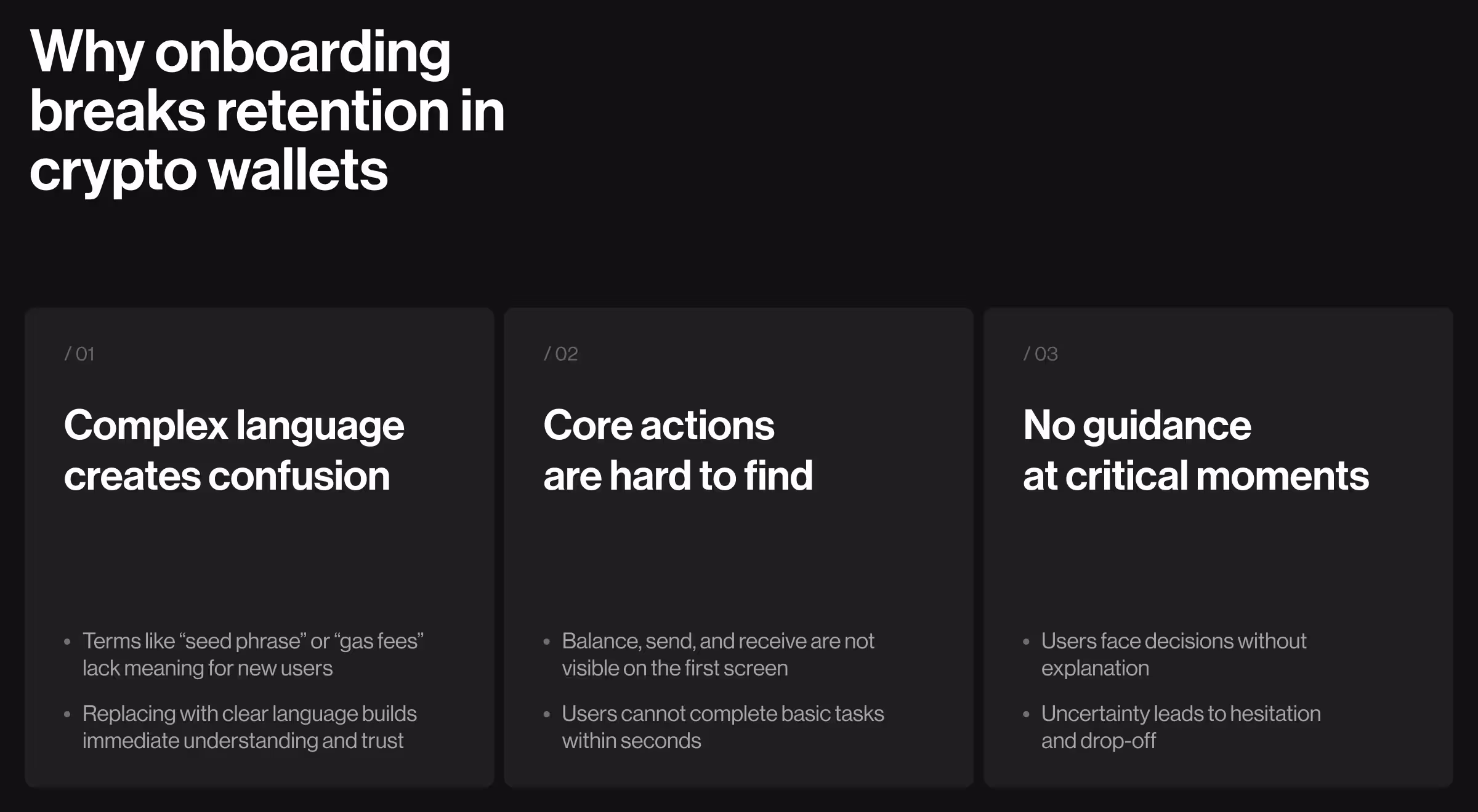 Dark-themed infographic explaining why onboarding reduces retention in cryptocurrency wallets, highlighting three key issues: confusing technical terminology, hidden core actions such as sending and receiving assets, and a lack of guidance during critical user decisions that leads to hesitation and drop-off.