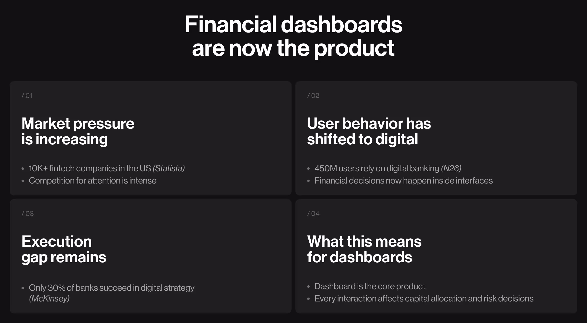 Dark presentation slide titled “Financial dashboards are now the product,” highlighting the growing importance of dashboard UX in fintech.
