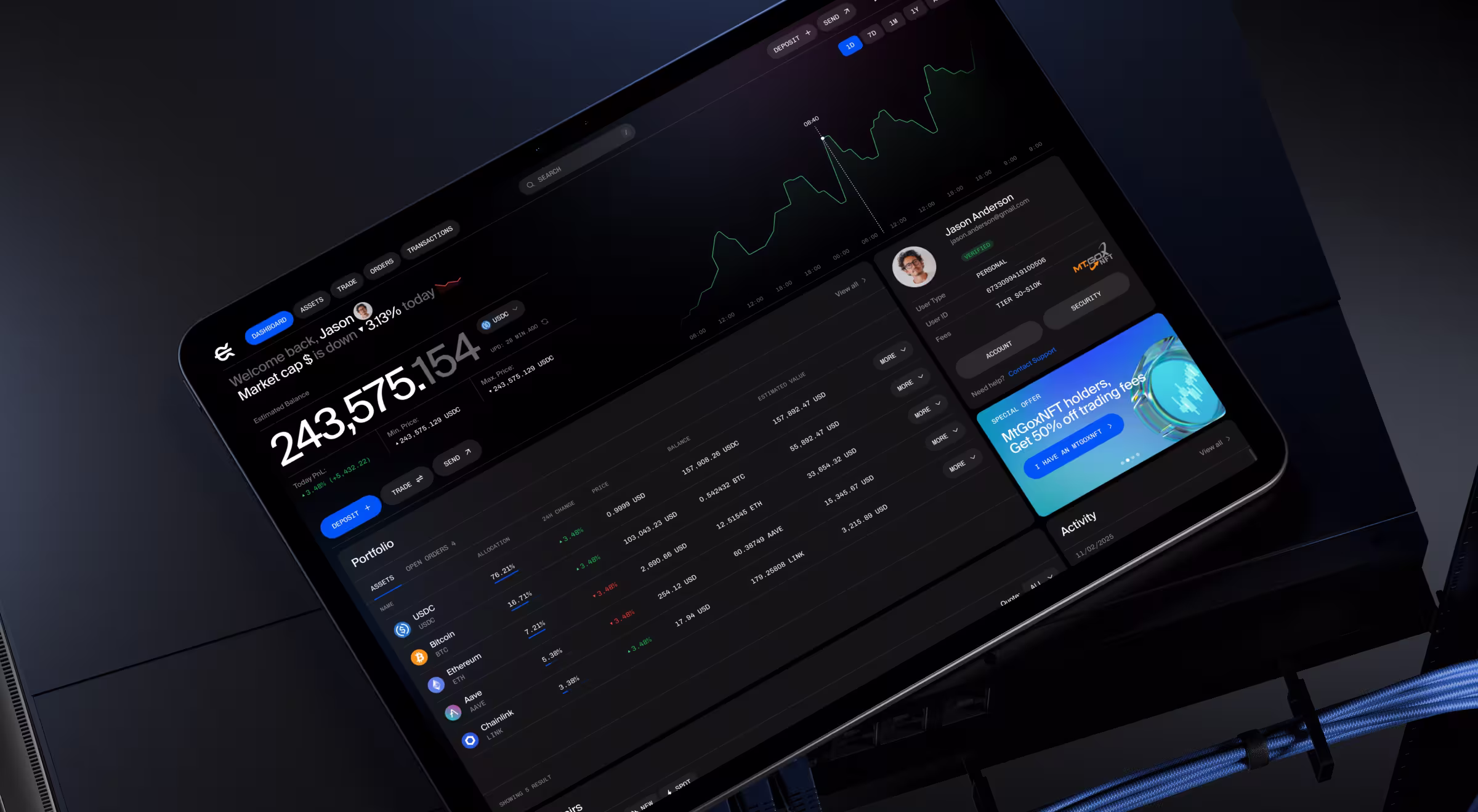Angled tablet displaying a dark-mode fintech portfolio dashboard with account balances, asset allocations, performance charts, trading actions, and portfolio holdings designed to support investment and asset management decisions.
