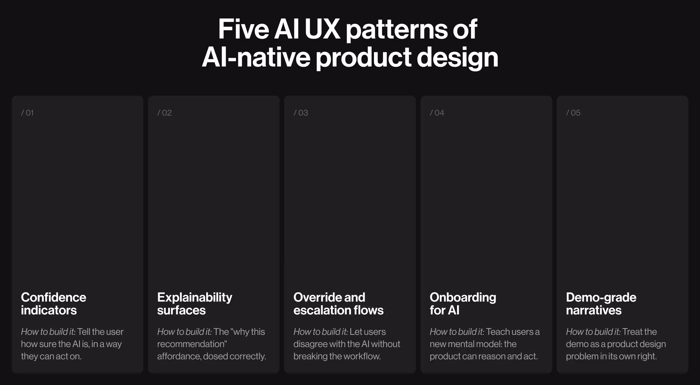 Diagram presenting five core AI UX design patterns for AI-native products. The framework highlights confidence indicators, explainability surfaces, override and escalation flows, AI onboarding, and demo-grade narratives as essential interaction principles.