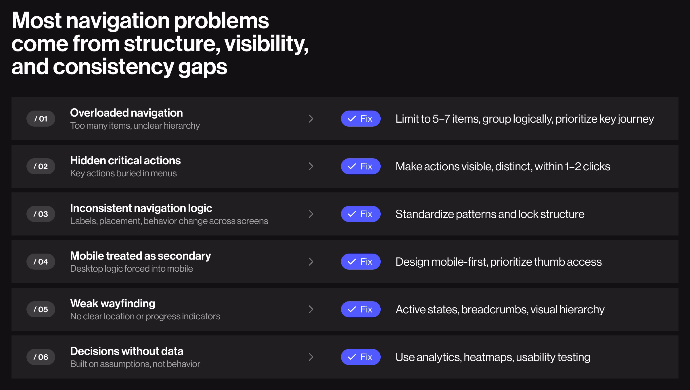 Dark-themed UX infographic outlining six common navigation problems and their solutions.