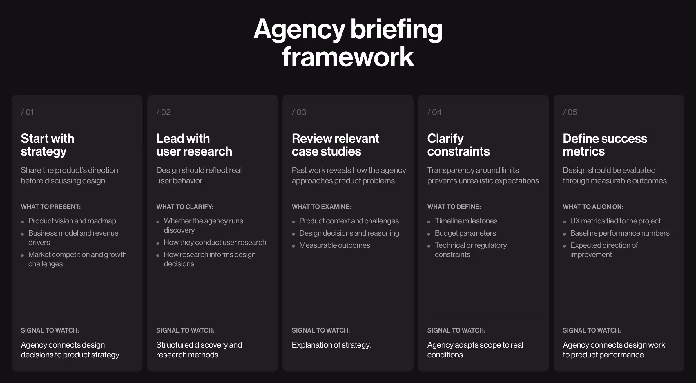Agency briefing framework infographic outlining five areas to discuss before engaging a design partner.