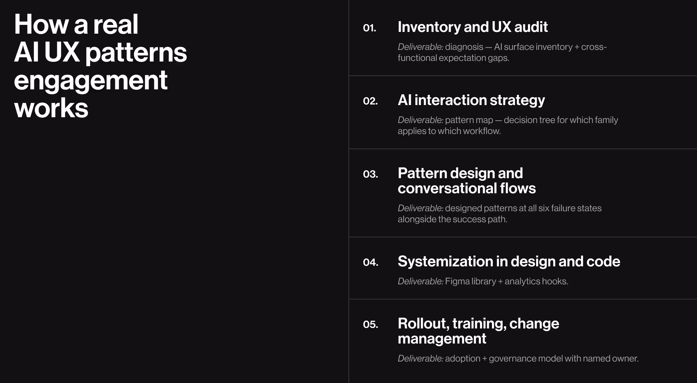 Framework illustrating a five-step AI UX engagement process. The workflow covers UX auditing, AI interaction strategy, conversational pattern design, systemization across design and code, and rollout with governance and change management.