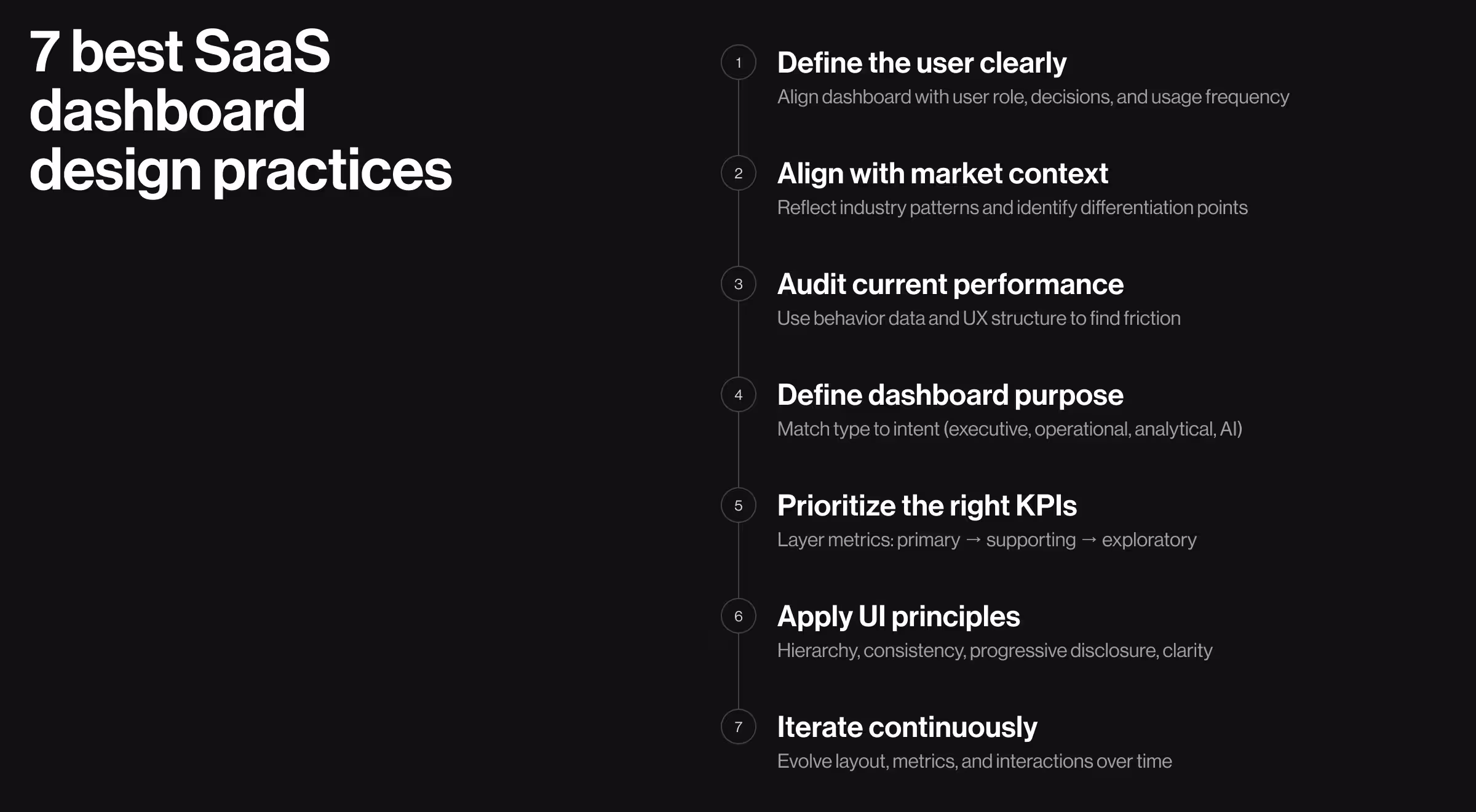 Infographic outlining seven SaaS dashboard design best practices.