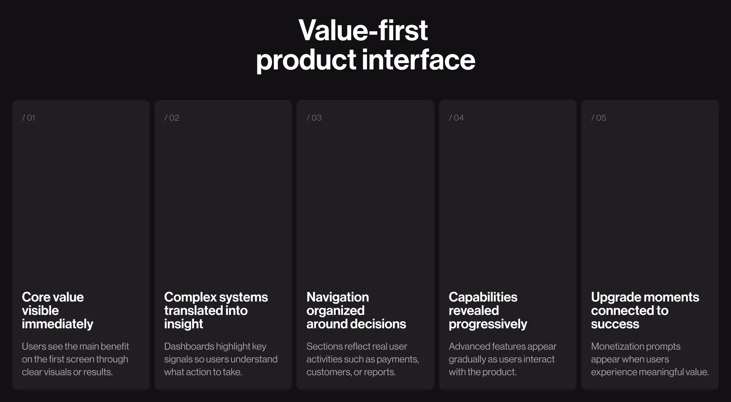 Dark-themed interface illustrating five product design principles: immediate value visibility, translating complexity into insight, decision-focused navigation, progressive feature disclosure, and monetization aligned with user success.