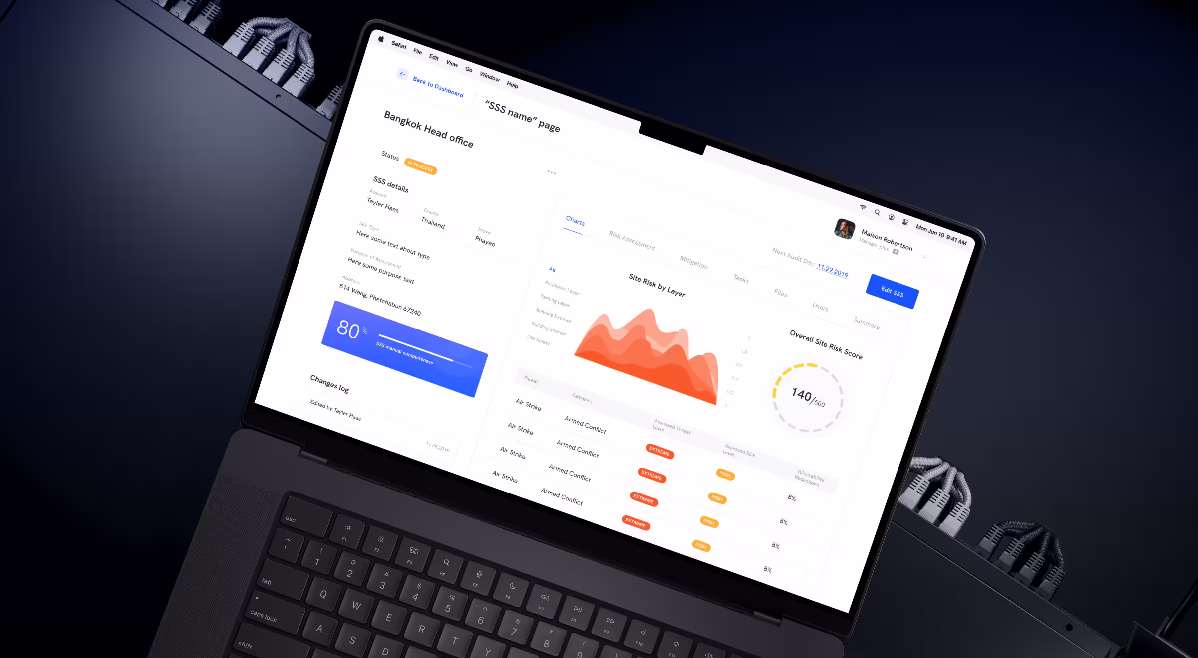 Collection of enterprise security management interface screens displayed in a modular grid layout, showcasing risk assessments, project planning, compliance tracking, user management, and operational workflows within a unified dashboard system.
