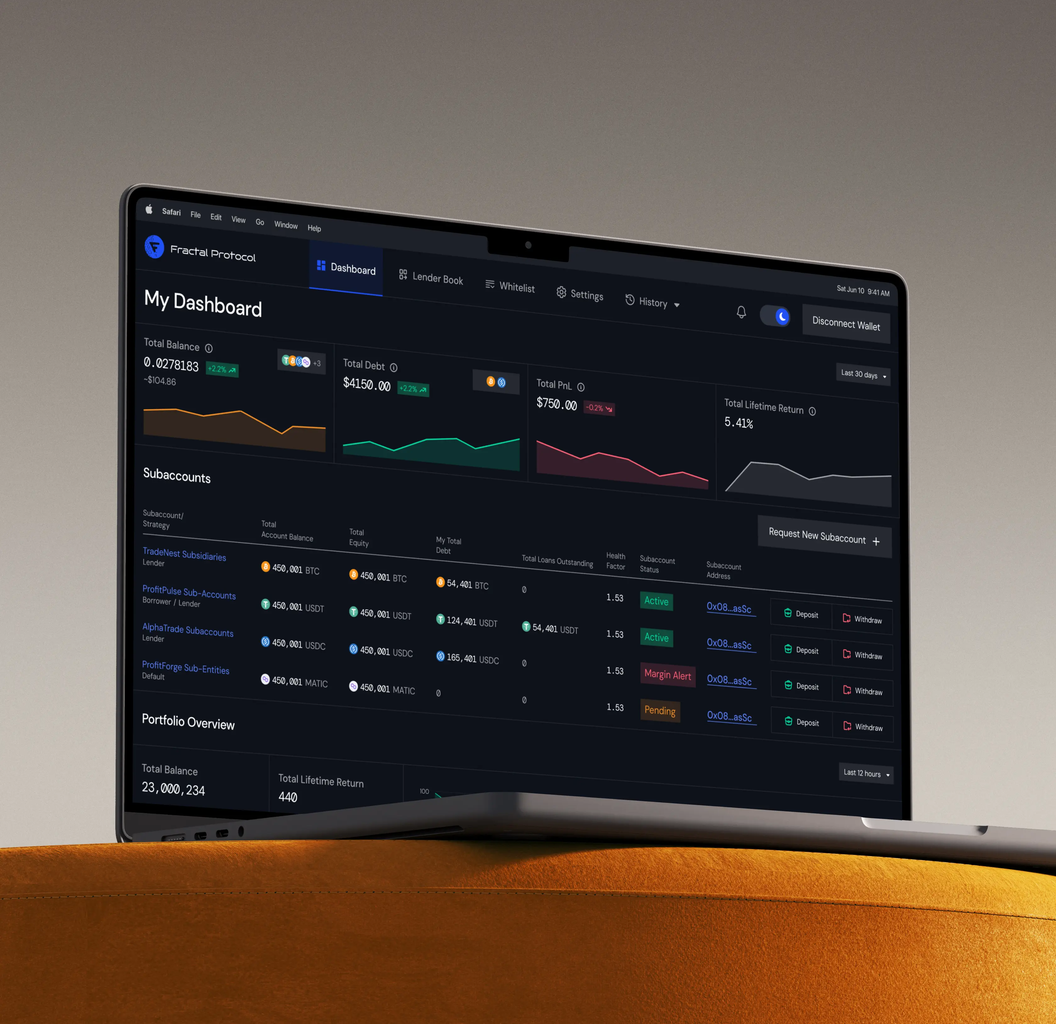 Trading platform portfolio dashboard shown on a monitor, with holdings and performance data