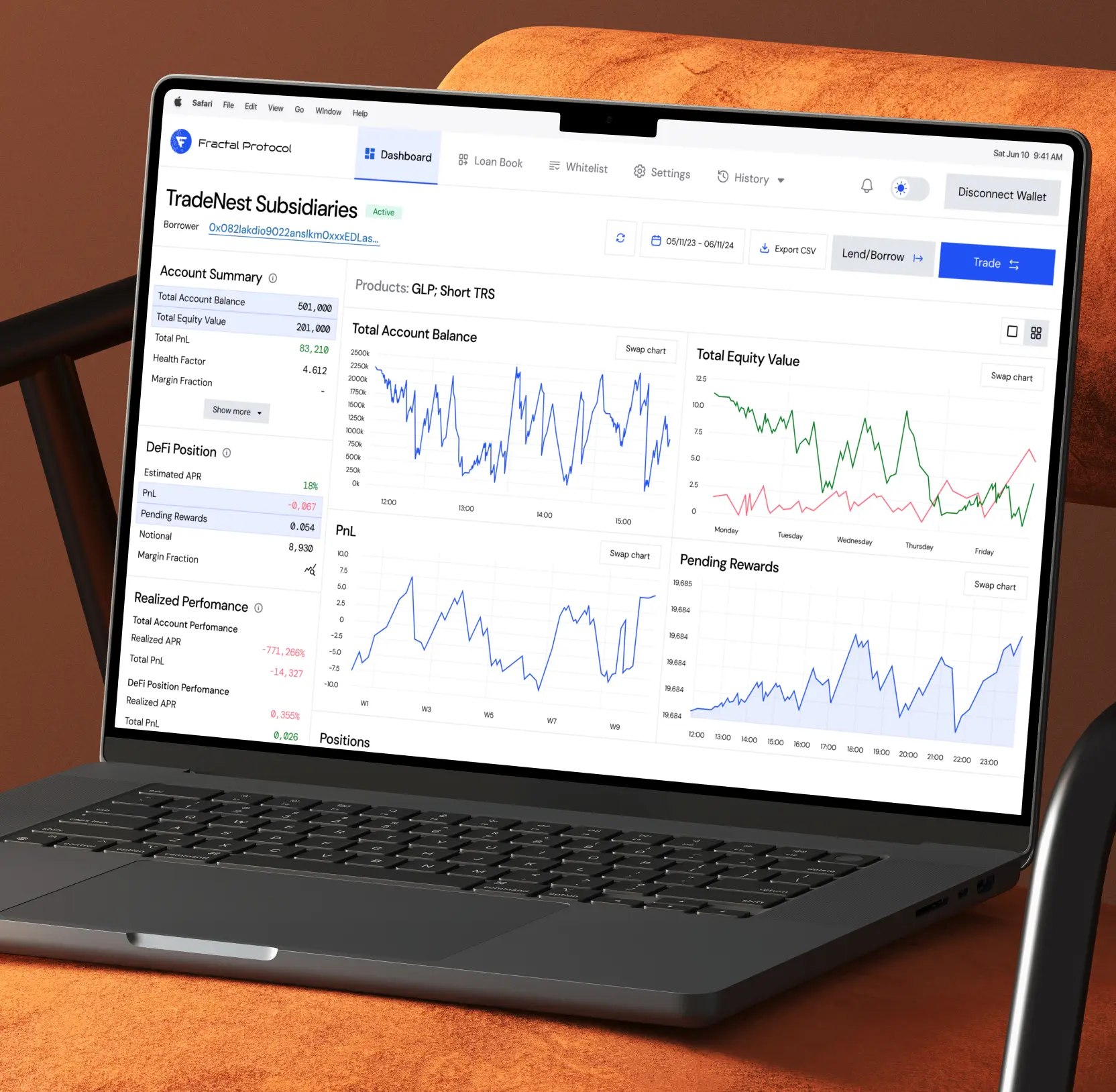 TradeNext dashboard on a laptop, showing line charts and a filter sidebar
