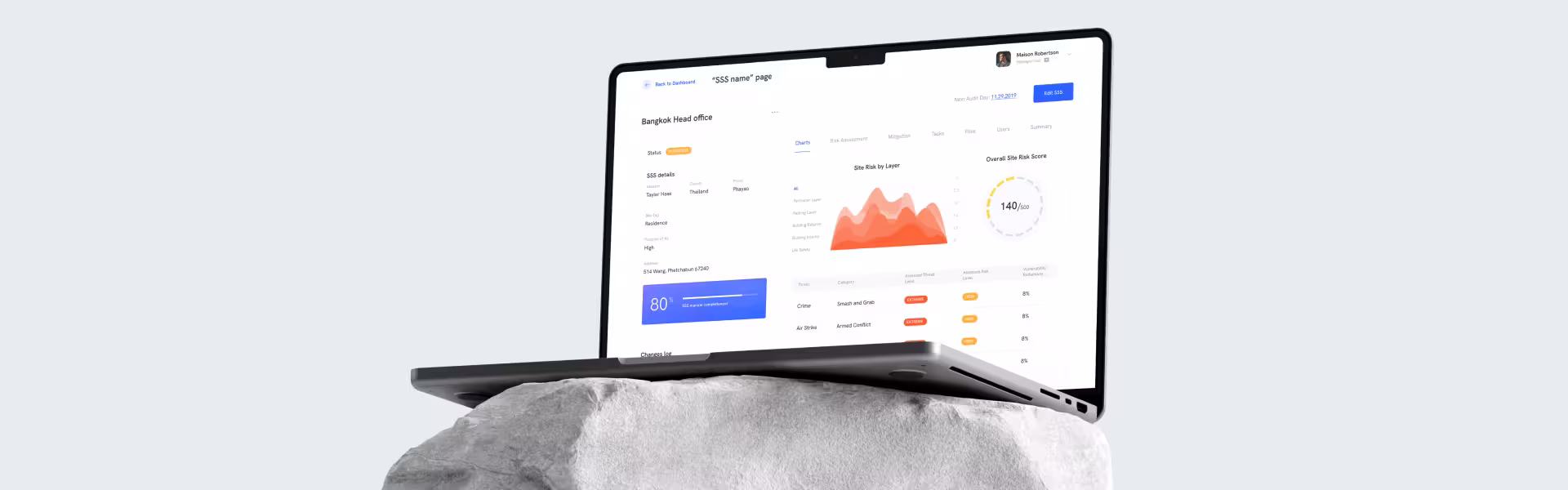 Laptop displaying a modern dashboard UI with risk assessment charts and analytics, showcasing Lazarev.agencyβs data visualization and dashboard UX design expertise