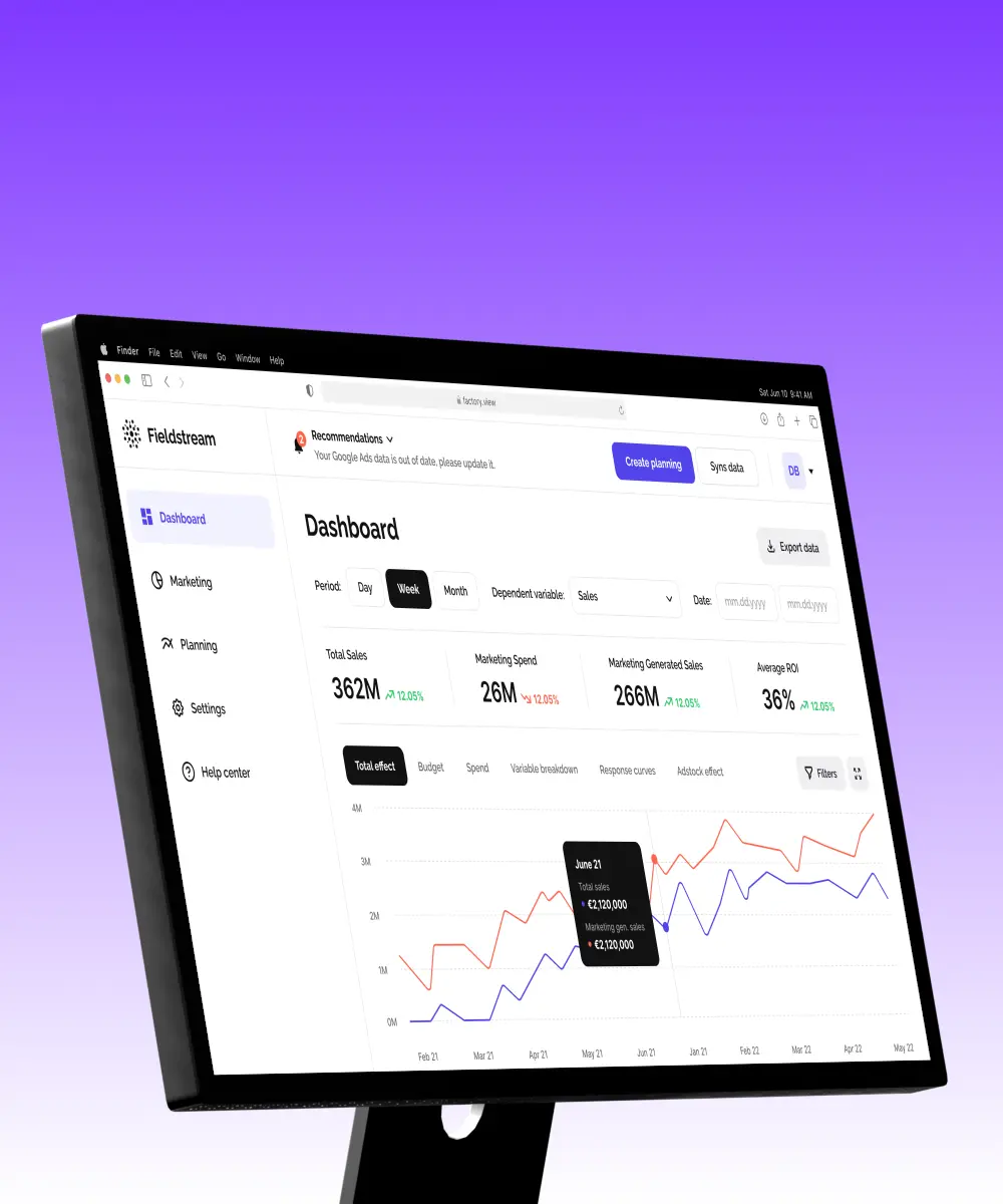 Angled desktop monitor displaying the Fieldstream analytics dashboard with marketing KPIs and performance graphs on a purple background.