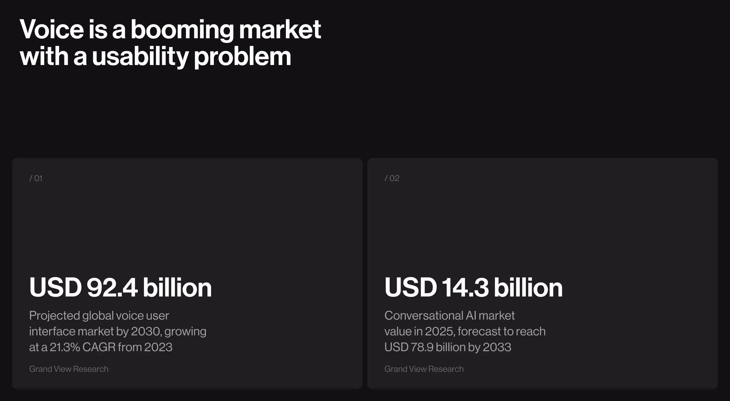 Infographic titled "Voice is a booming market with a usability problem" showing two statistics from Grand View Research: the global voice user interface market projected to reach USD 92.4 billion by 2030 at a 21.3% CAGR from 2023, and the conversational AI market valued at USD 14.3 billion in 2025, forecast to reach USD 78.9 billion by 2033.
