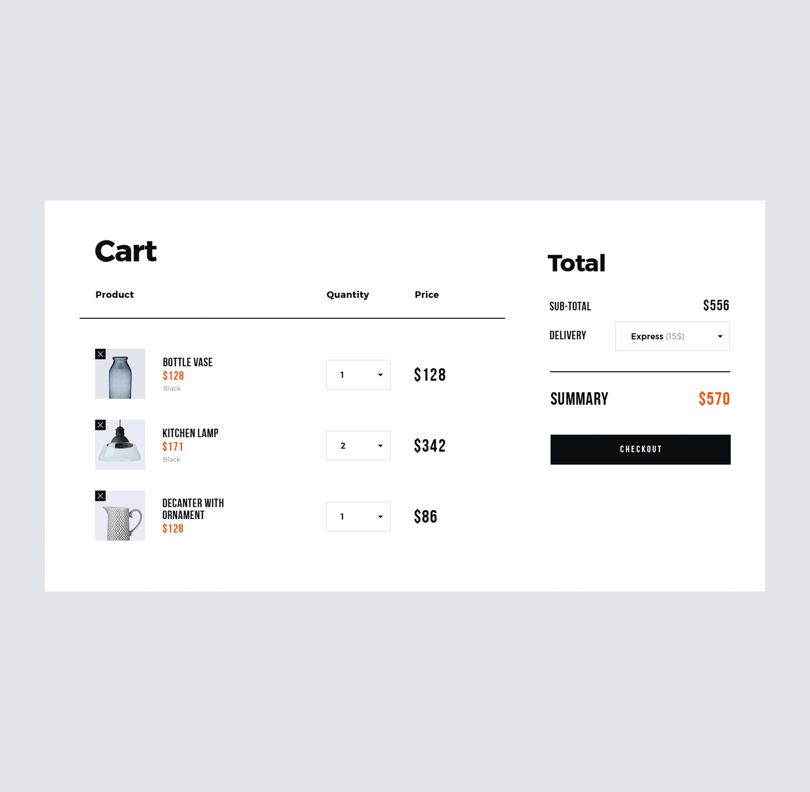 Chuvachi cart page with product list, quantities, delivery option, and order total.