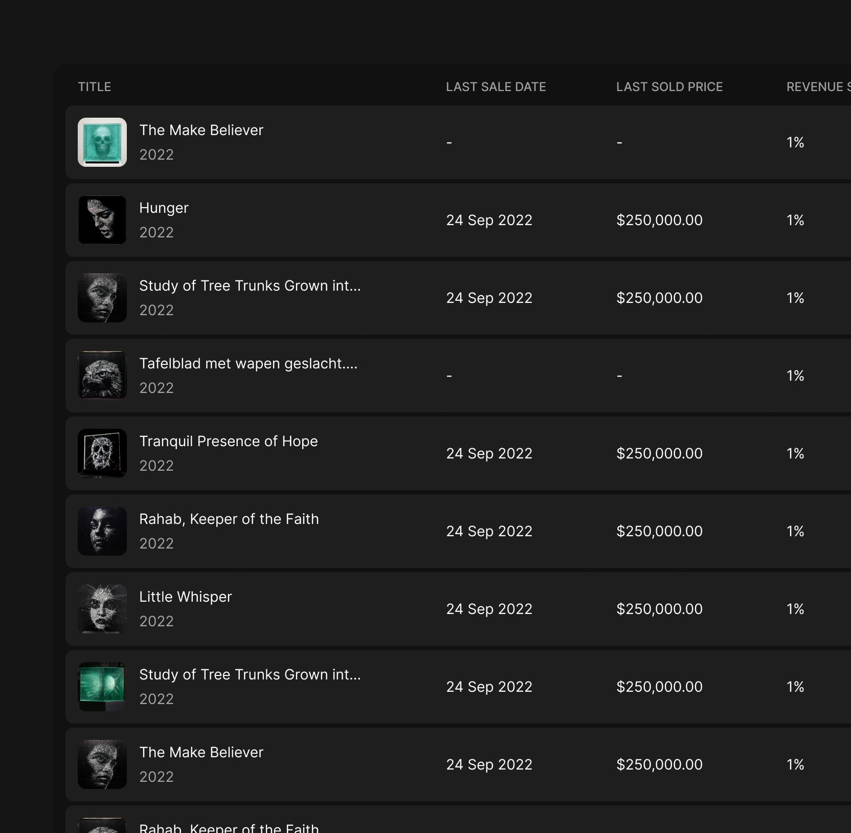 Aerie artworks table with dark, glass-and-particle thumbnails, sale dates and prices.